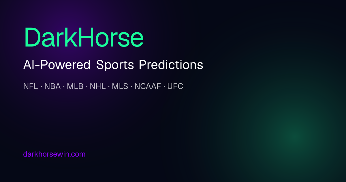 MLS Analysis | DarkHorse Win